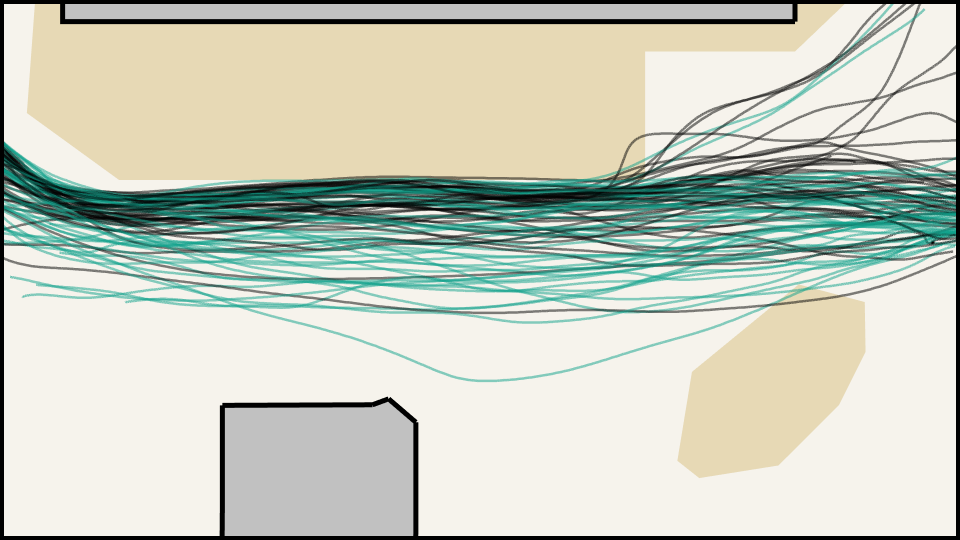 2023-11-14 explorable preview