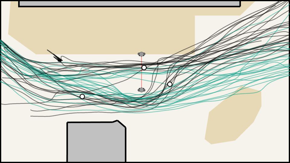 2023-12-01 explorable preview