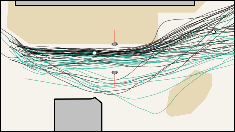2023-12-06 explorable preview