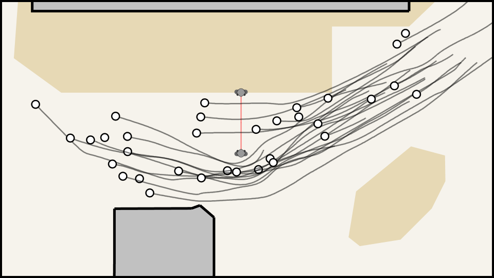 2023-12-07 explorable preview