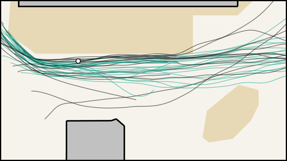2023-12-08 explorable preview