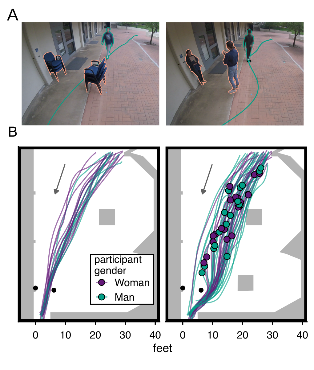 classic social tolerance